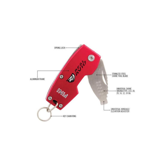 Real Avid Choke Removal...