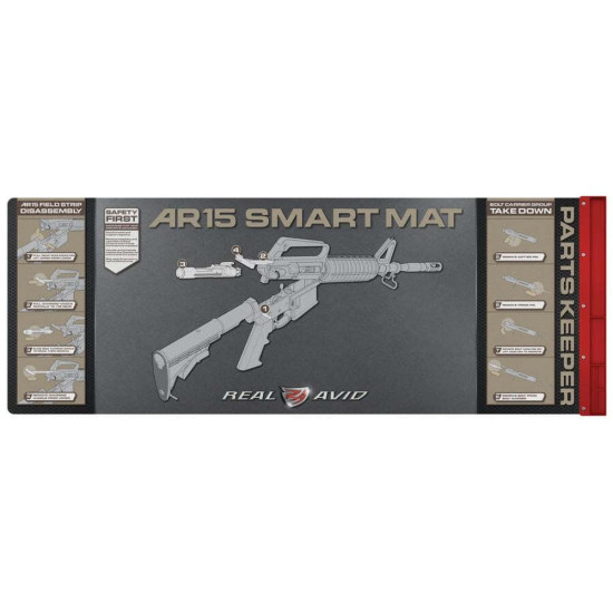 Real Avid AR15 Disassembly...